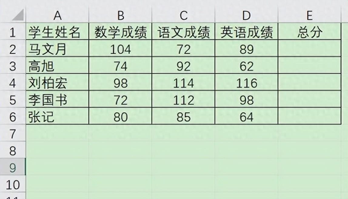 excel中怎么通过sum函数求和？-趣帮office教程网