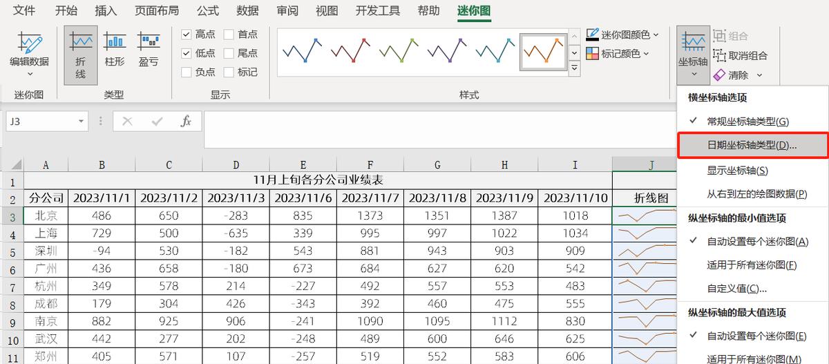 excel迷你图表怎么做，excel迷你图制作介绍-趣帮office教程网