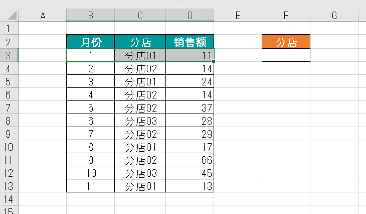 Excel中利用条件格式和SMALL()函数高亮最差的三个销售额-趣帮office教程网