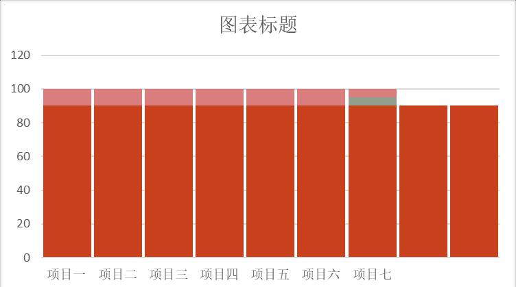 excel图表制作教程：俄罗斯方块图-趣帮office教程网