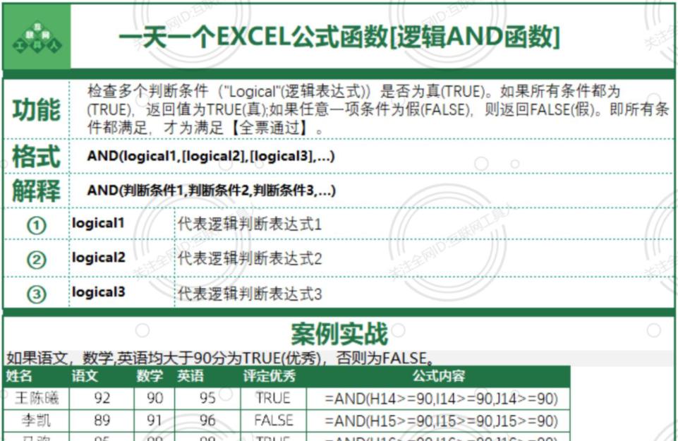 excel中and函数的使用方法和实例说明-趣帮office教程网