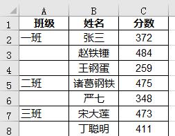 Excel中如何实现批量合并单元格？原来数据透视表大有用处！-趣帮office教程网