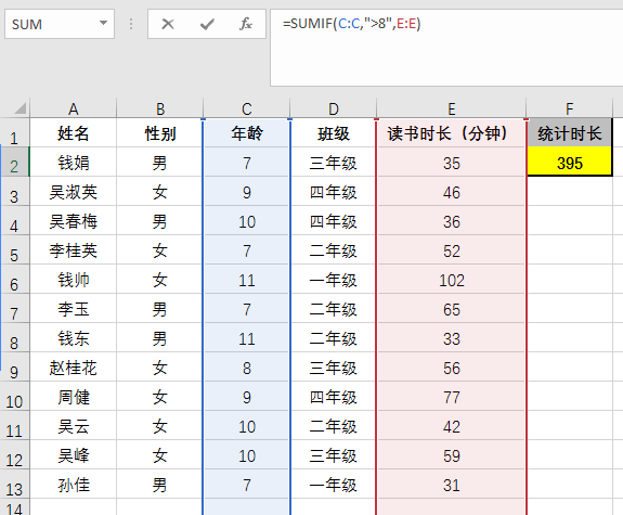 excel中sumif和sumifs函数的区别和使用方法介绍-趣帮office教程网