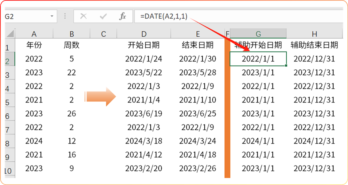 excel中根据已知的年份和周期数，推算某一年第几周的开始和结束日期-趣帮office教程网