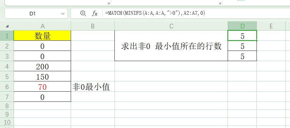 在excel中求出非0最小值所在的行数的三种方法-趣帮office教程网