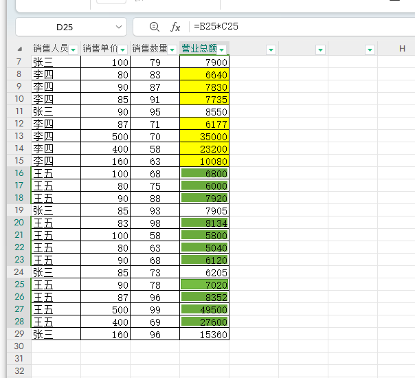 excel中如何按照单元格内的填充颜色求和？-趣帮office教程网