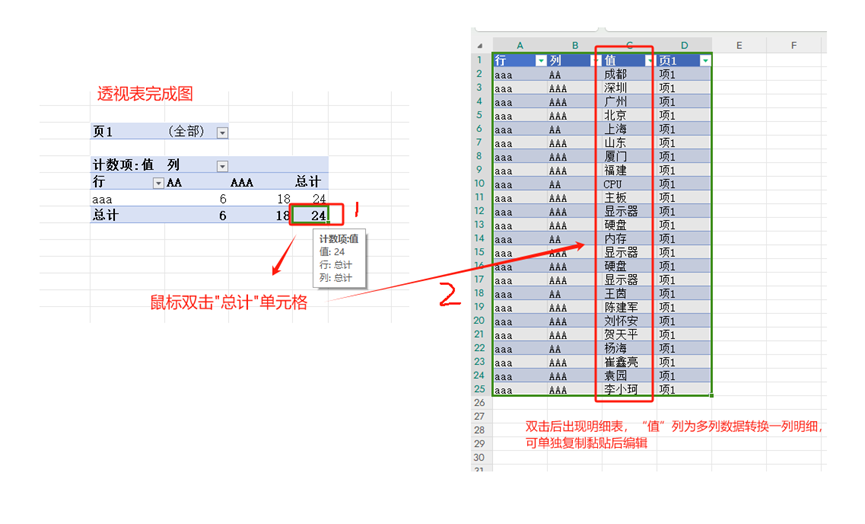 如何将excel中多列数据变成一列？-趣帮office教程网