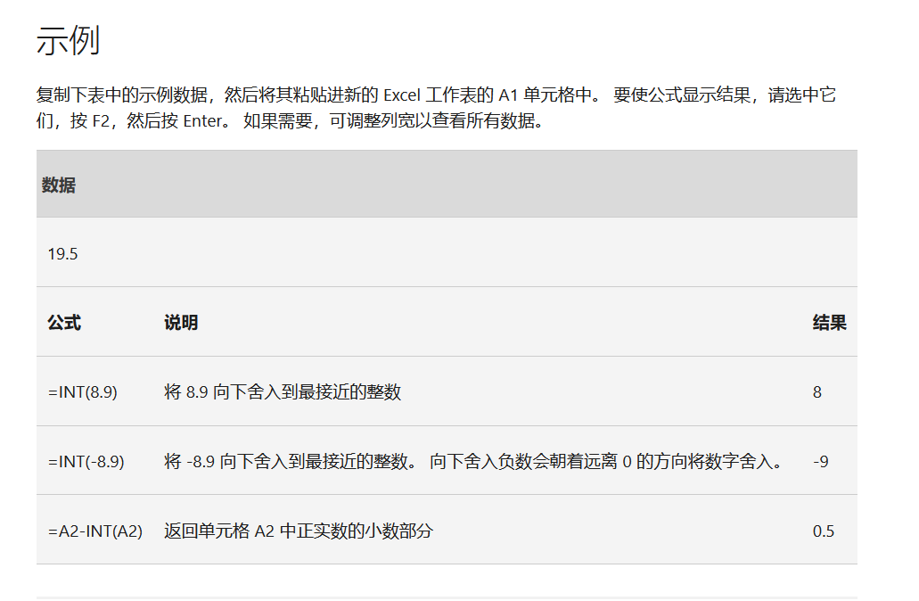 Excel转化为整数的函数INT用法详解-趣帮office教程网