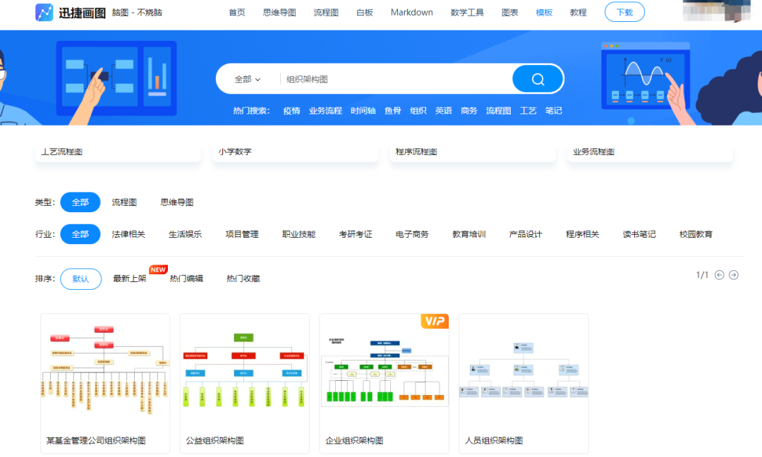 组织架构图在word制作方法，word中绘制流程图教程-趣帮office教程网