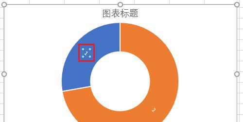 动态excel计划表制作方法，实现完成率图表动态显示-趣帮office教程网