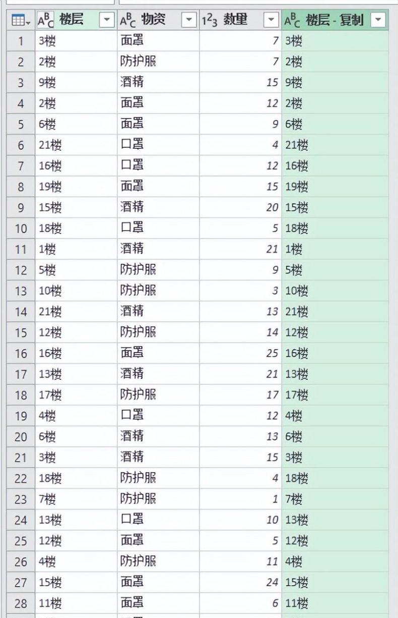 excel中文本数字混合的列表，如何按数字升序排序？-趣帮office教程网