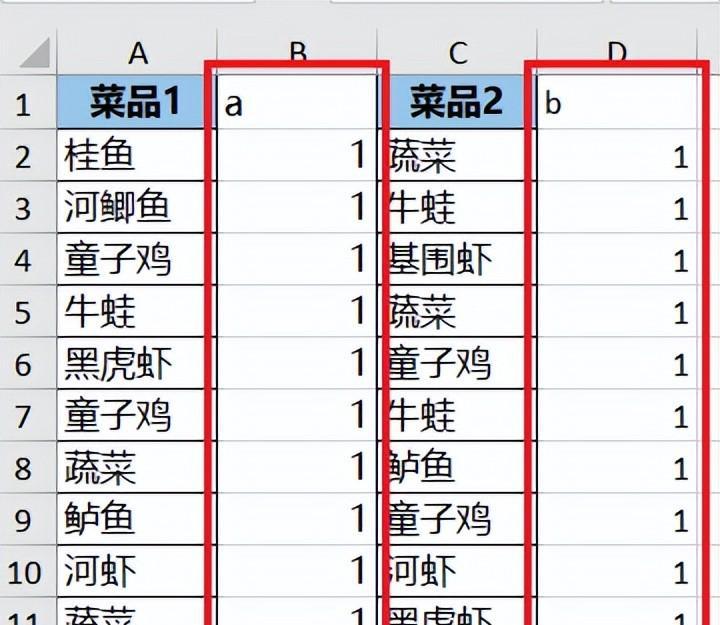 excel中如何将两个不同数据表合在一起后去重？-趣帮office教程网