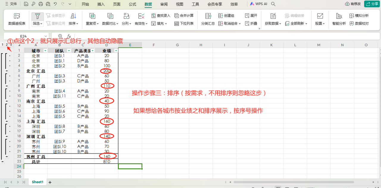 WPS表格中分类汇总功能怎么用，分类汇总的操作方法详解-趣帮office教程网