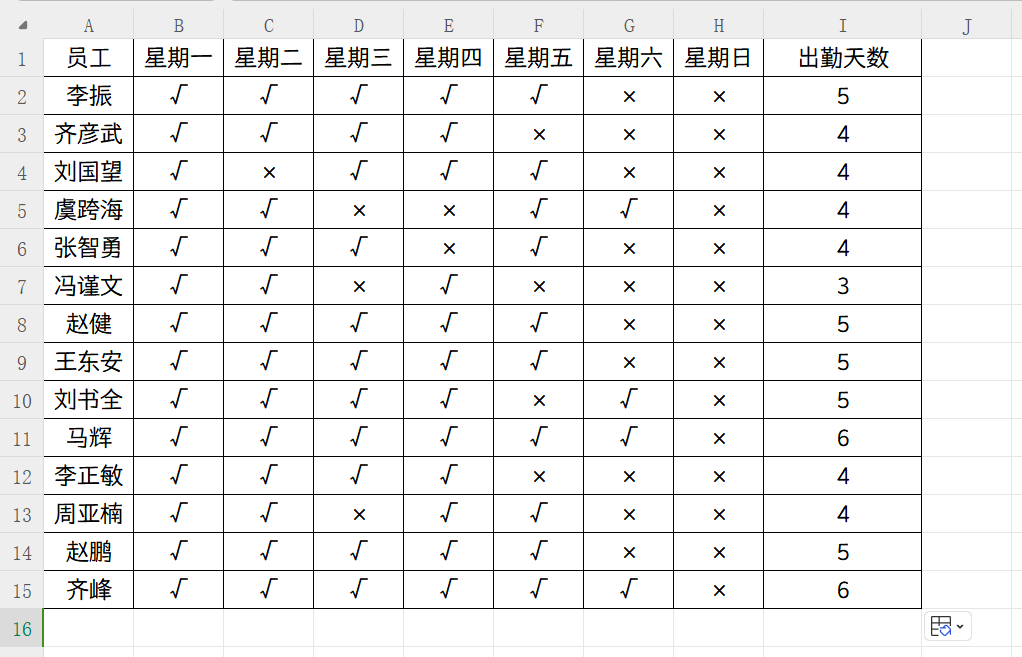 Excel小技巧：简单COUNTIF公式1秒计算出勤天数-趣帮office教程网