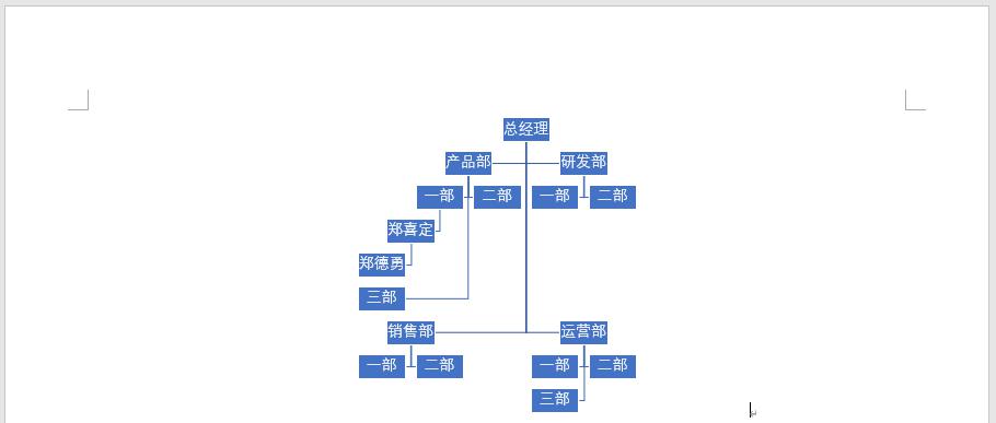 Word制作公司架构图的简单方法-趣帮office教程网