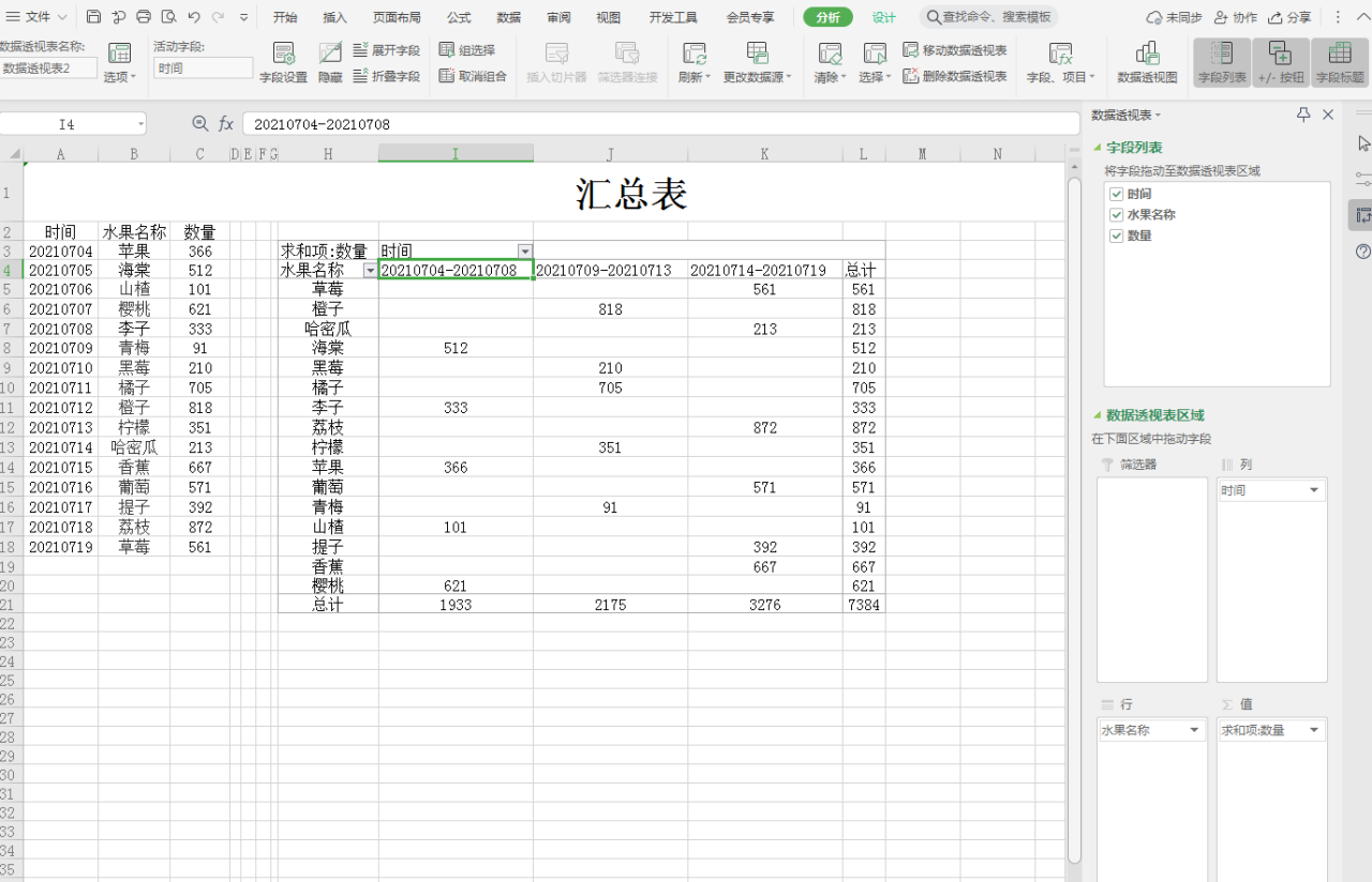 用WPS表格做数据透视图和数据汇总的方法和技巧-趣帮office教程网