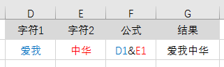 excel中if函数的使用方法及实例分析-趣帮office教程网