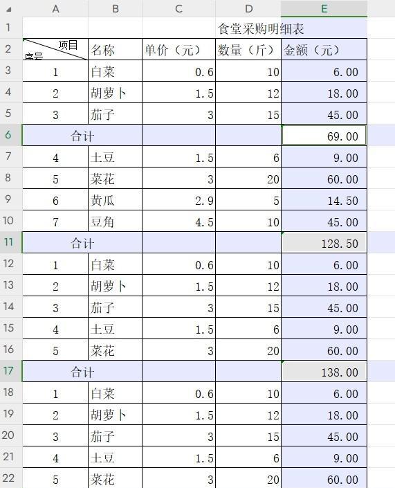 wps表格中计算不规则单元格求和的两个方法-趣帮office教程网