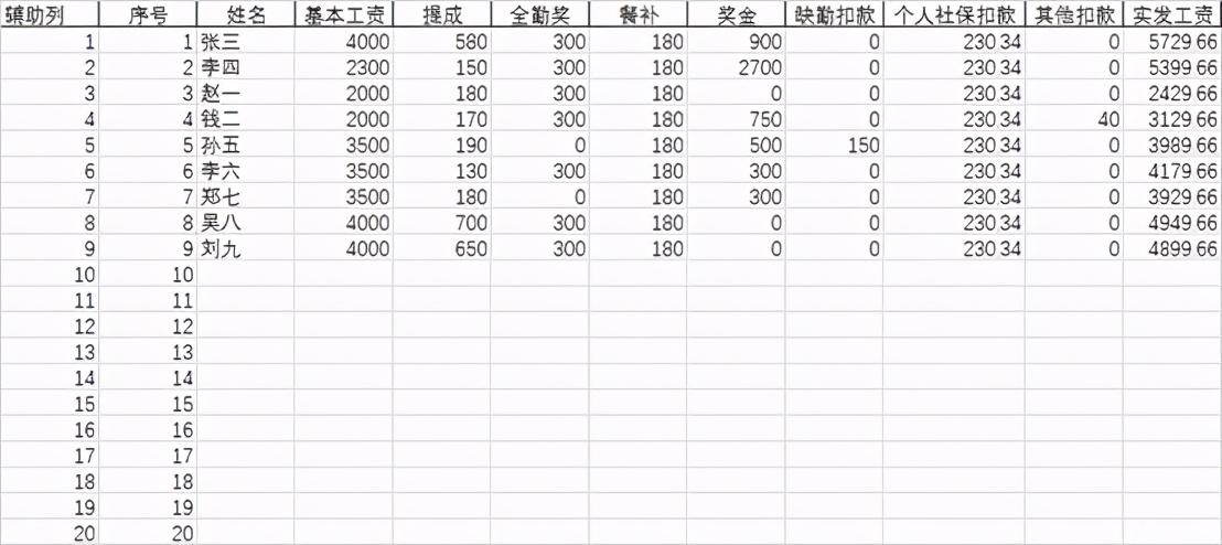 工资表如何快速生成工资条，5分钟通过工资表生成工资条-趣帮office教程网