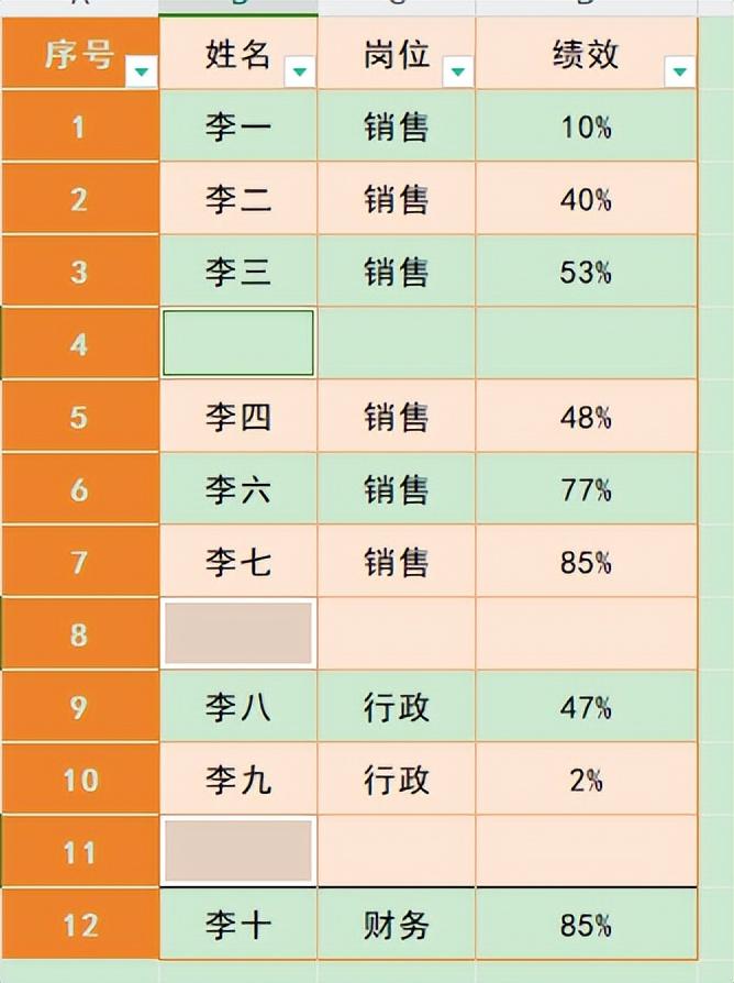 怎样删除excel中的多余空白行?1分钟教会你批量快速删除excel表格中的空白行-趣帮office教程网