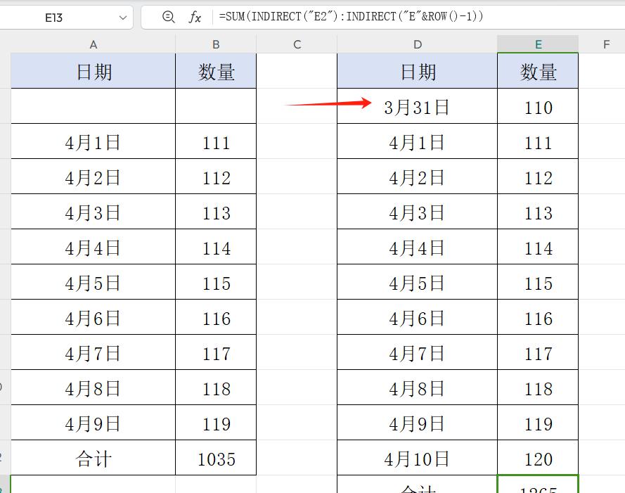 excel小技能之中间插入行公式自动求和INDIRECT函数-趣帮office教程网