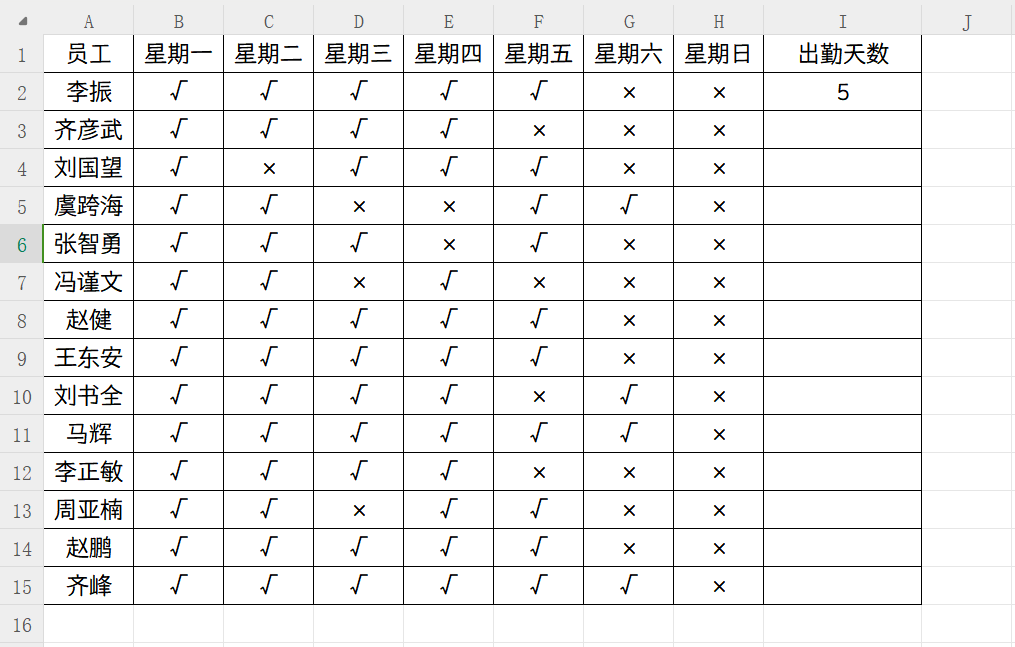 Excel小技巧：简单COUNTIF公式1秒计算出勤天数-趣帮office教程网