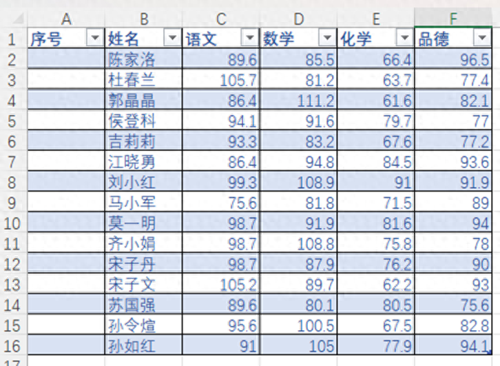 excel超级表中怎样实现自动添加，自动删除，自动更新序号？-趣帮office教程网