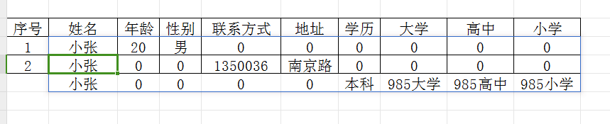 excel中如何快速的将多人分开填写的数据合并成一行？-趣帮office教程网