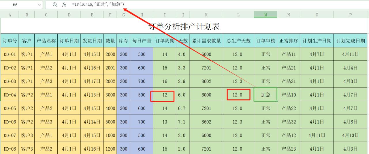 excel重复订单分析自动排产，优先级的处理一-趣帮office教程网