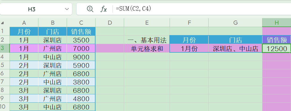 Excel中SUM函数的各种用法有你都会吗？-趣帮office教程网