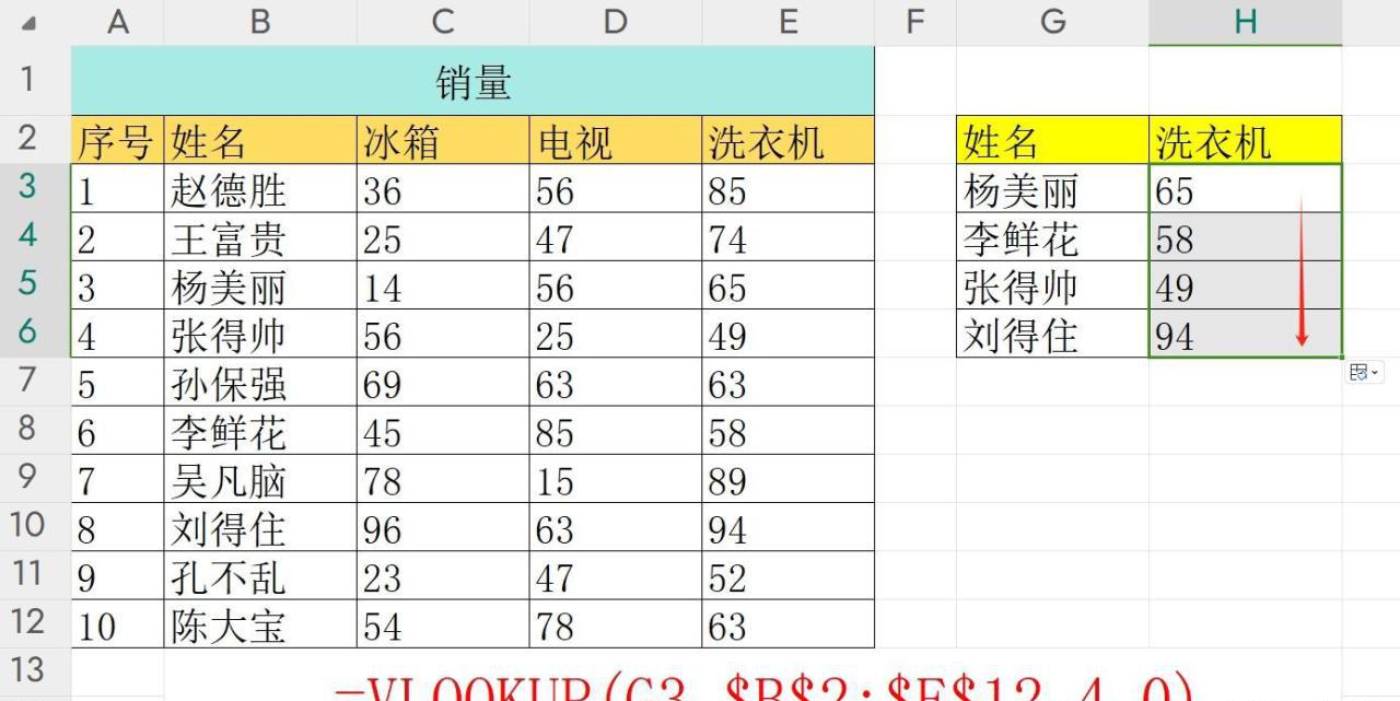 如何使用vlookup函数匹配数据？三分钟学会VLOOKUP函数的用法-趣帮office教程网