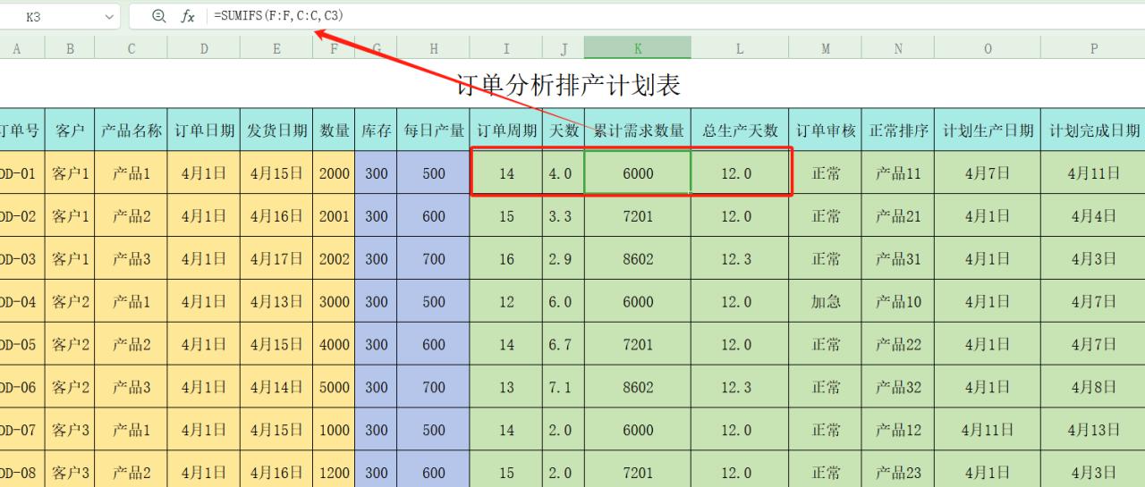 excel重复订单分析自动排产，优先级的处理一-趣帮office教程网