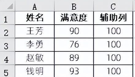 excel图表制作教程：偷梁换柱形状填充柱形图-趣帮office教程网