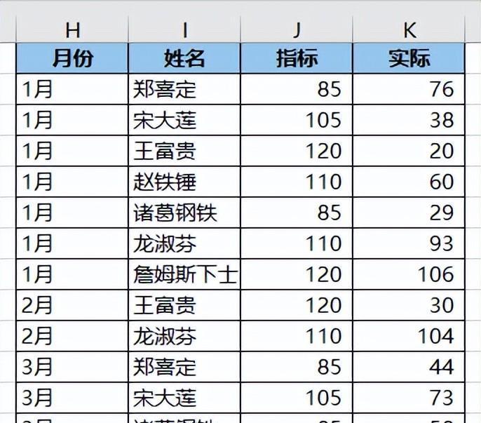 Excel高级筛选如何以公式为筛选条件？结果如何放到其他工作表？-趣帮office教程网