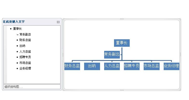 如何用EXCEL快速制作组织架构图？-趣帮office教程网