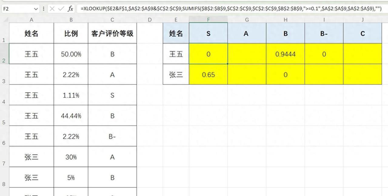 excel函数技巧：巧用sumifs函数作为xlookup的三参-趣帮office教程网