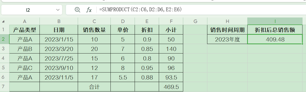 全面解析Excel中的SUMPRODUCT函数：实例与用法-趣帮office教程网