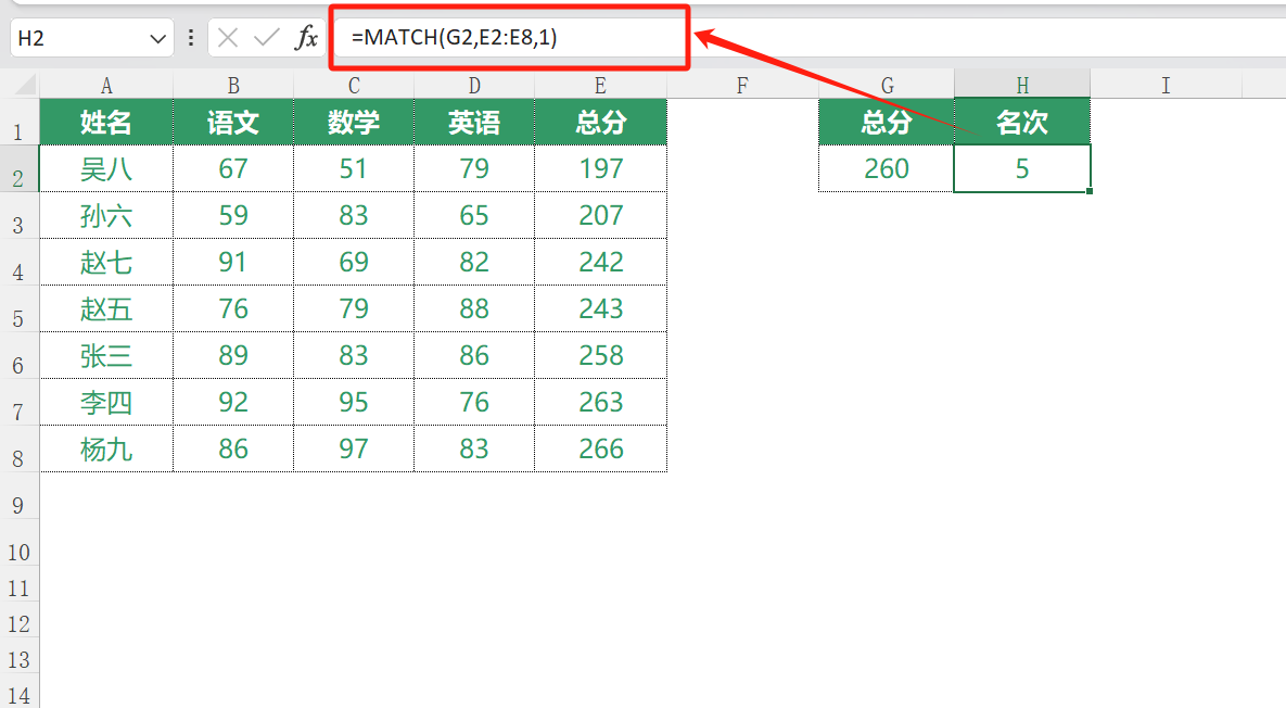 EXCEL中MATCH函数的用法和实例介绍-趣帮office教程网