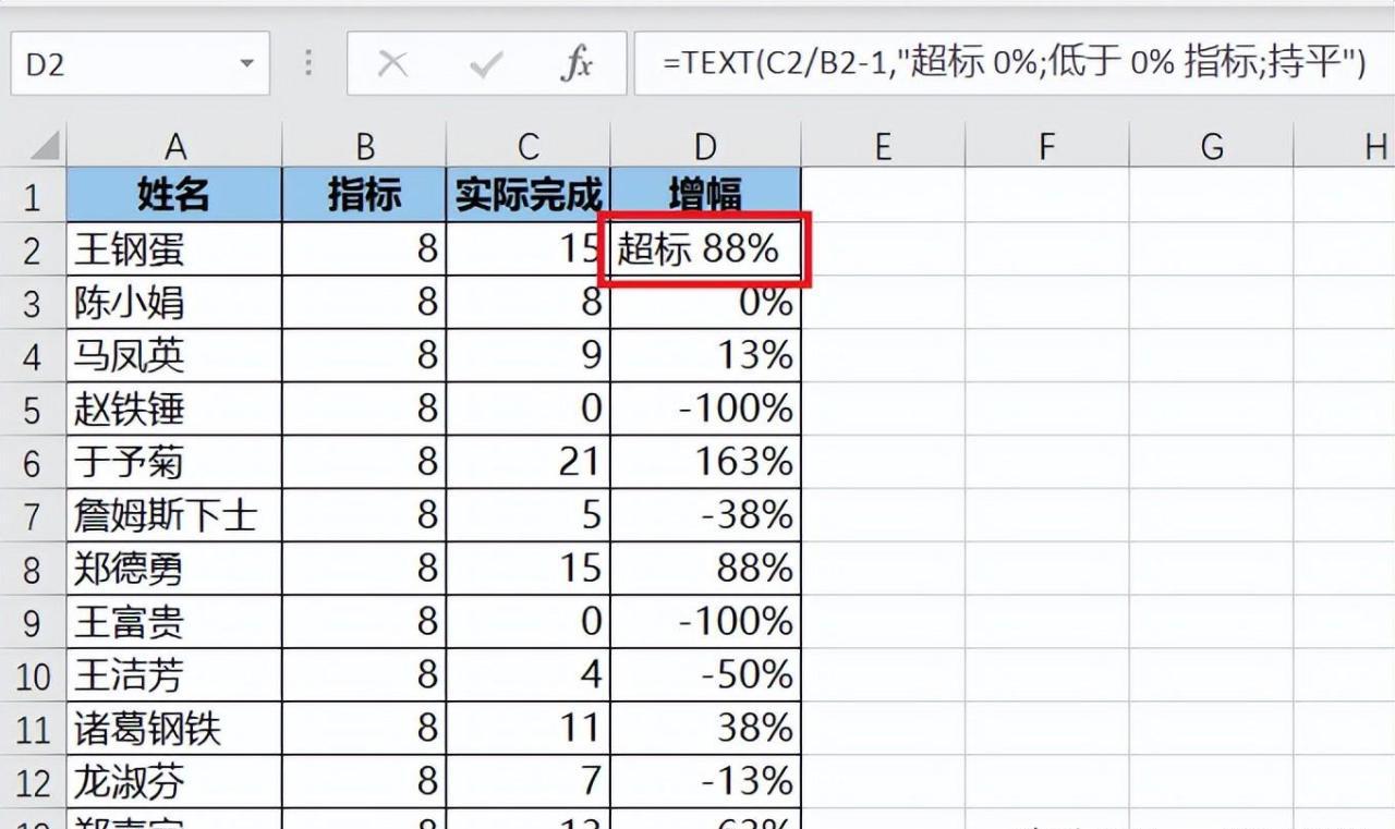 Excel中text函数参数用法：负数时显示文字-趣帮office教程网