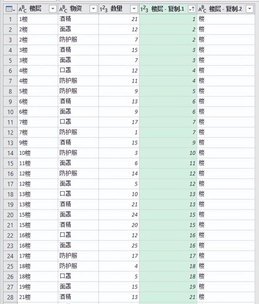 excel中文本数字混合的列表，如何按数字升序排序？-趣帮office教程网