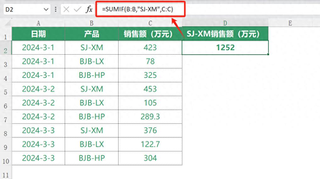 excel中SUMIF函数的使用方法和运用实例介绍-趣帮office教程网