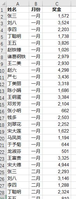 Excel中如何快速计算分类汇总并按每一个分类进行分页打印？-趣帮office教程网