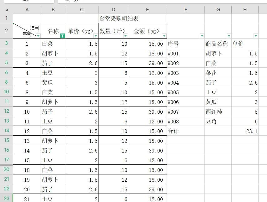 wps表格中单元格里有隐藏单元格如何复制粘贴？-趣帮office教程网