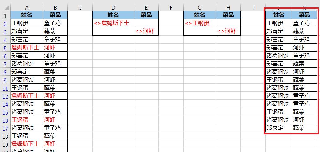 Excel中删除同时满足所有条件的行，筛选方法很巧妙-趣帮office教程网