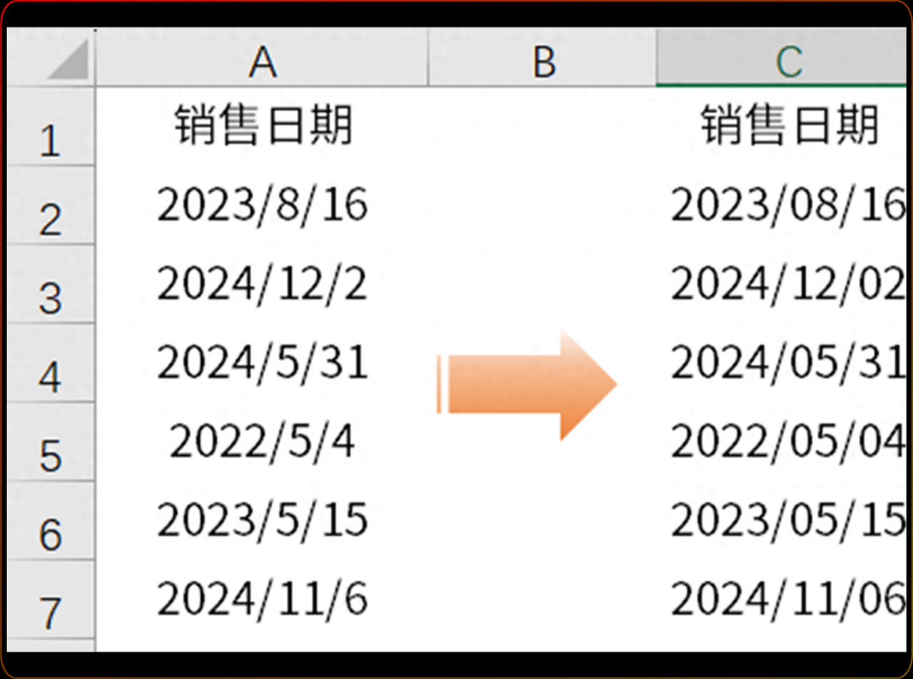 excel中如何把YYYY/M/D日期格式修改为YYYY/MM/DD 8位日期格式？-趣帮office教程网