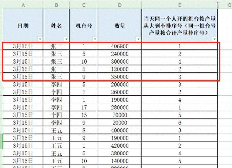 Excel中按条件汇总排名-当日同一个人不同设备汇总产量排名的方法-趣帮office教程网