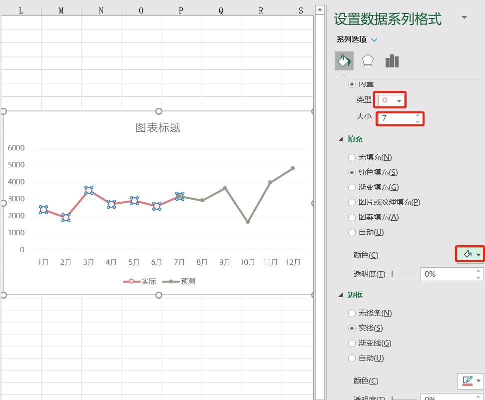 excel图表制作教程：预测趋势折线图-趣帮office教程网