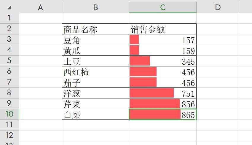 wps表格中如何设置数据条？-趣帮office教程网