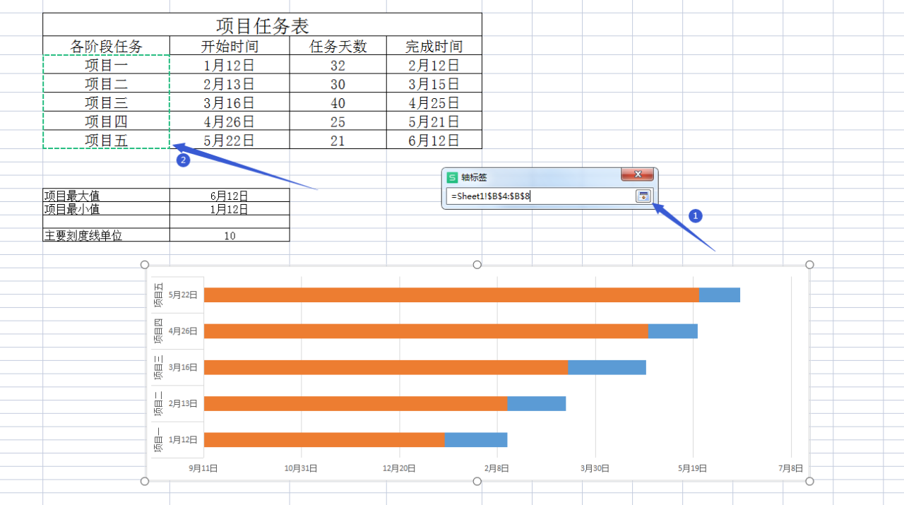 用WPS表格做横道图（甘特图）-趣帮office教程网