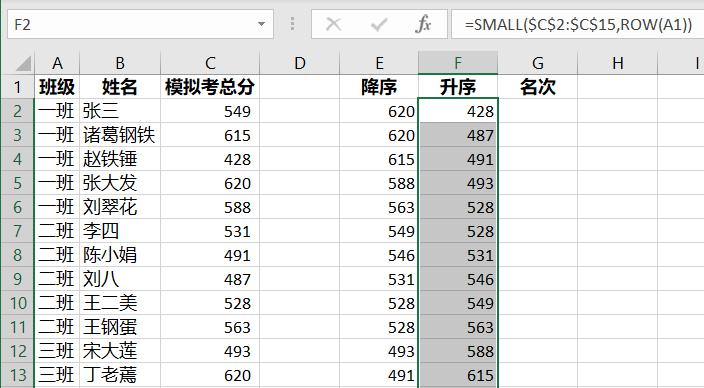 Excel排序函数：3个排序函数的用法和案例解析-趣帮office教程网